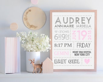 Nursery Decor, Baby Stats, Newborn Baby, Baby Girl, Baby Boy, Custom, Print