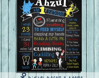 Birthday Chalkboard Style Poster | Dr Seuss | Kids Birthday Poster | Use For Any Age | Chalkboard Printable | Digital File