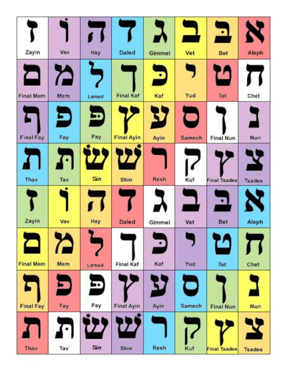 Jewish Hebrew Alphabet Learning GAME Flash Cards & Chart