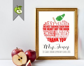 Teacher Gift Appreciation Apple Thank you by TheArtyApples