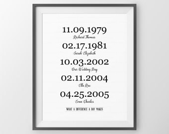 Personalized Anniversary Gift Family Birthdays Special Dates Print What A Difference A Day Makes Important Dates Print Family Anniversaries