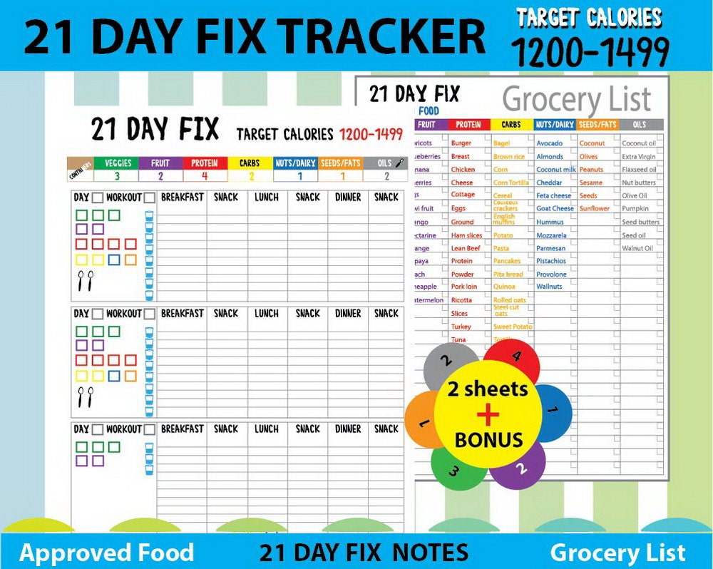 21 day fix calorie tracker