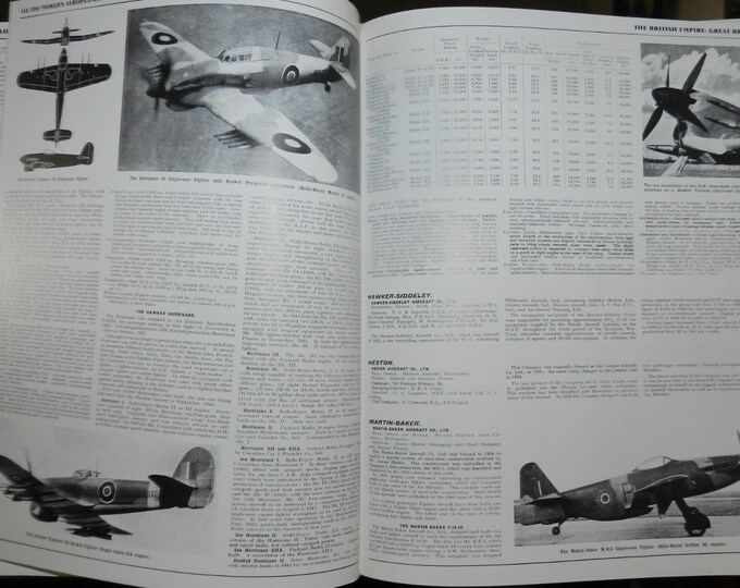 Boxette Set of 2 Jane's fighting aircraft of World War II & Jane's Fighting Ships of World War II – Hardcover 1989 Boxette Set of 2 Jane's fighting aircraft of World War II & Jane's Fighting Ships of World War II – Hardcover 1989