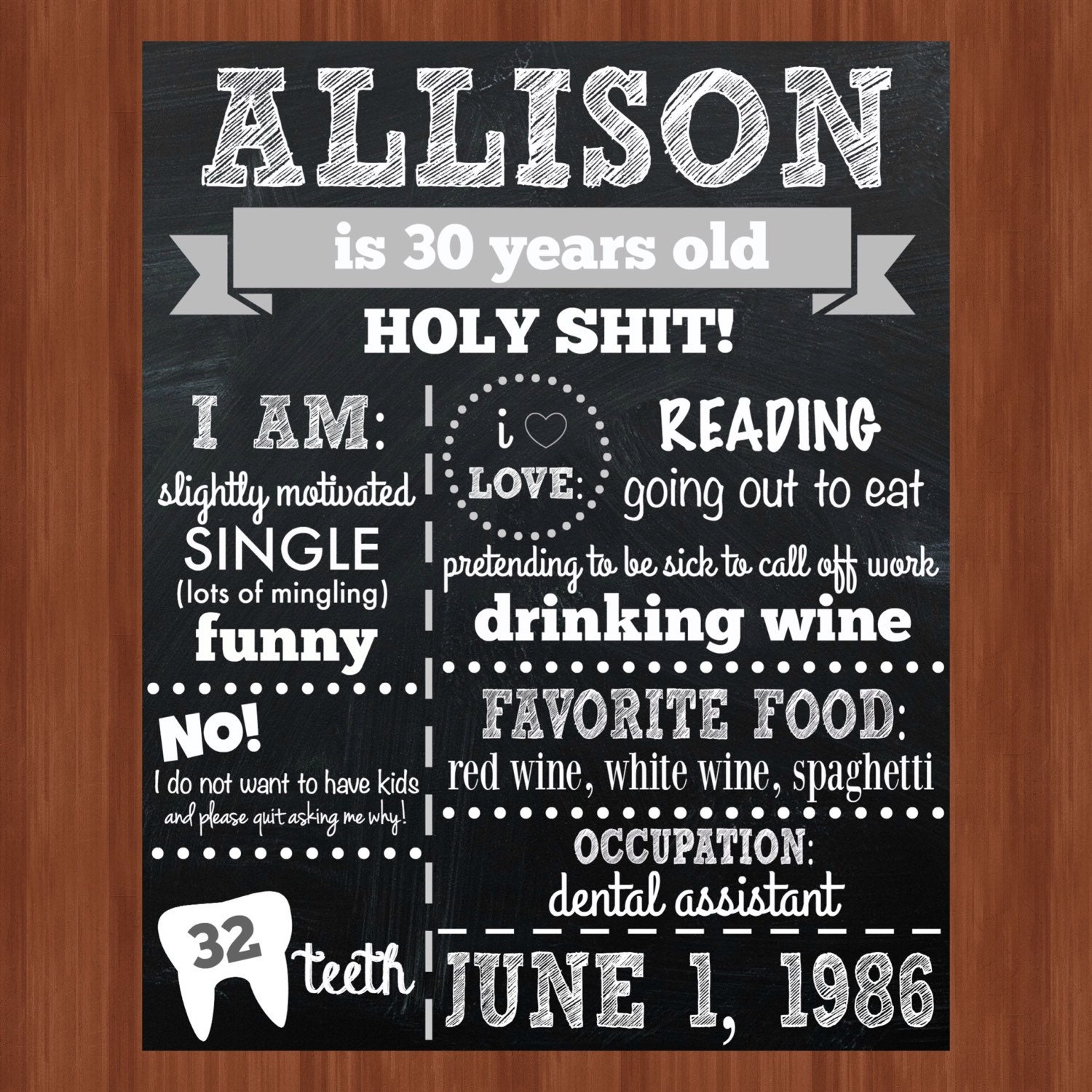 Funny Adult Birthday Chalkboard Sign Adult Birthday