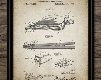 Vintage Blacksmith Anvil Patent Print 1877 Blacksmith Anvil