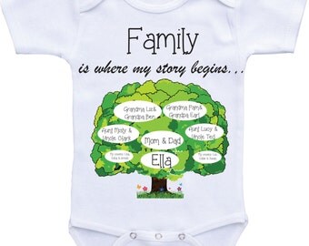 Family Tree Onesies Unique Baby onesie personalized Custom onesie baby girl onsies baby boy onsies baby gift ideas baby gifts personalized