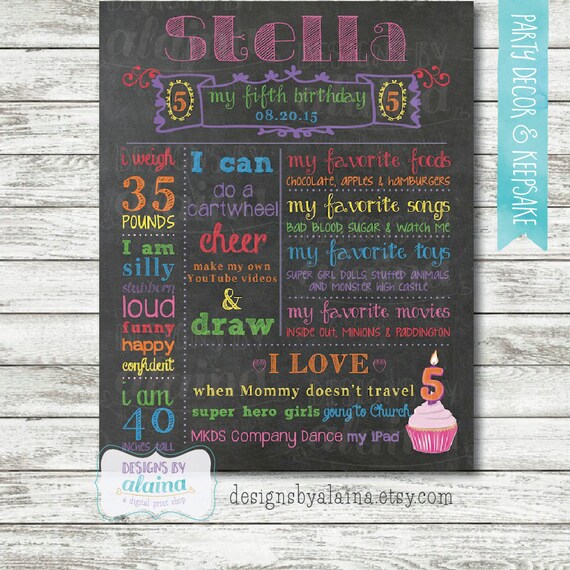 5th Birthday Chalkboard Poster Sign Board Girl Memory