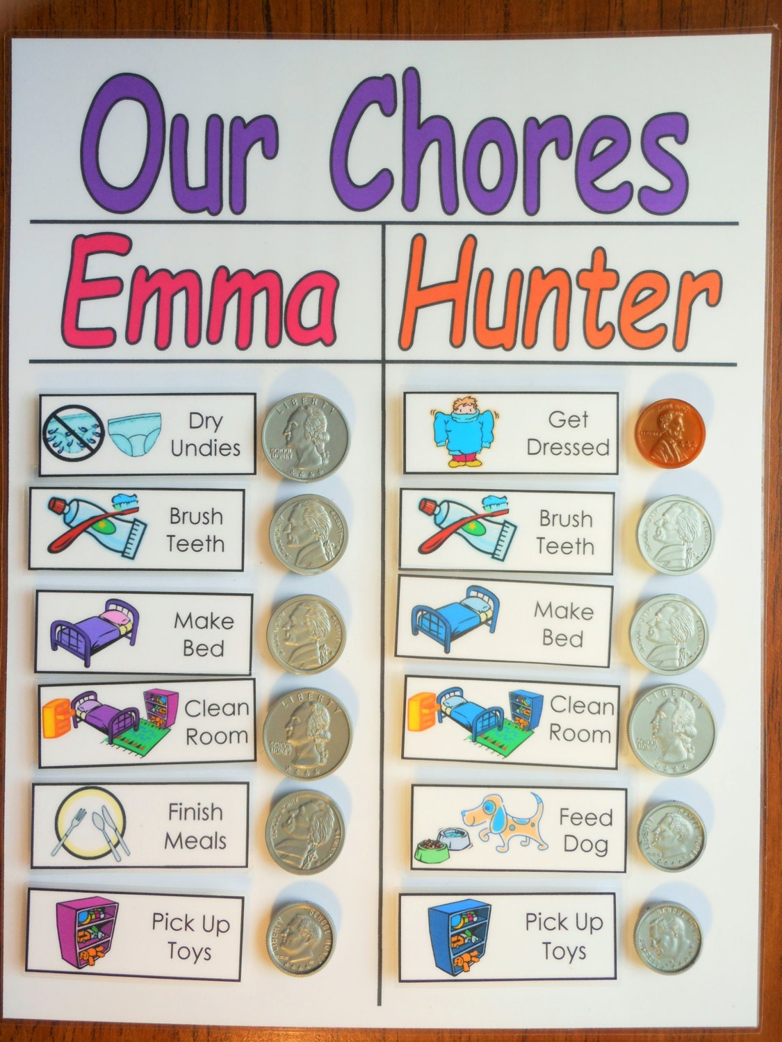 Multi kid daily allowance chore chart daily checklist to do