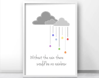 Nursery quote art, Digital nursery art, Clouds nursery, Gray nursery print, Kids wall art print, Rainbow art print, Printable kids art print