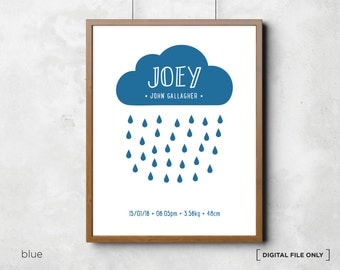 Birth announcement wall art, baby birth stat, birth stat, birth detail print, birth print, baby wall decor, nursery decor, baby name art