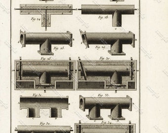 DIDEROT / PANCOUCKE Original From the first Edition - Detailed copper engraved prints - Fer Grosses Forges- Big iron Forges