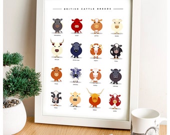 Cow Poster, Cattle Breeds, Farm Illustration, British Livestock