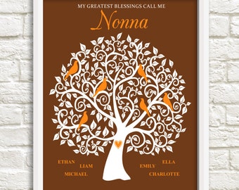 Gift for Nonna, Personalized Family Tree for Nonna, Mother's Day Gift for Nonna, Nonna Family Tree, Custom Family Tree, Custom Wall Art