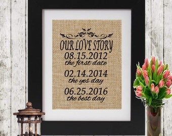 Our Love Story - Personalized Wedding Gift - Important Dates - Anniversary Gift - Bridal Shower Gift - Wedding Gift for Couple - Burlap