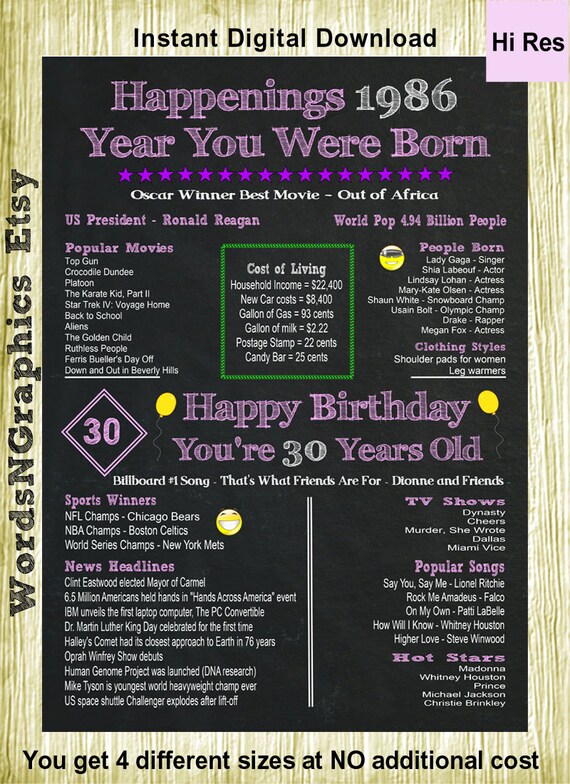 Birthday Poster 30 Years Old Chalkboard 1986 Fun by ...