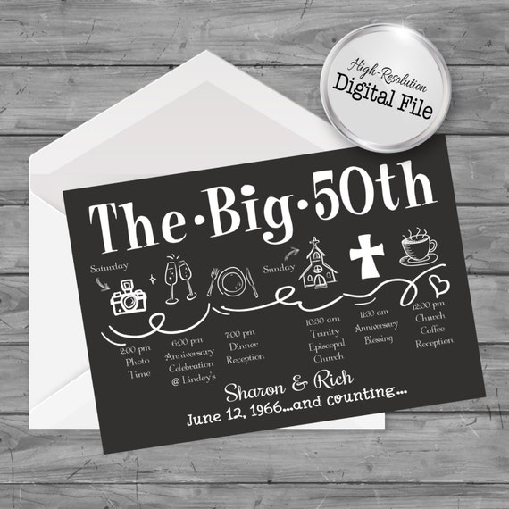 Custom Anniversary Printable Party Timeline Anniversary Party