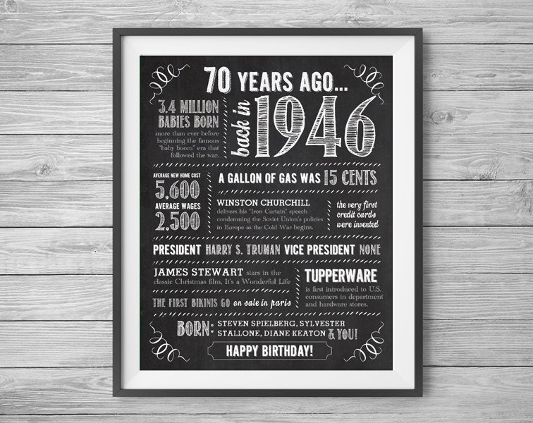70th Birthday Printable 8x10 and 16x20 Party Sign by NviteCP