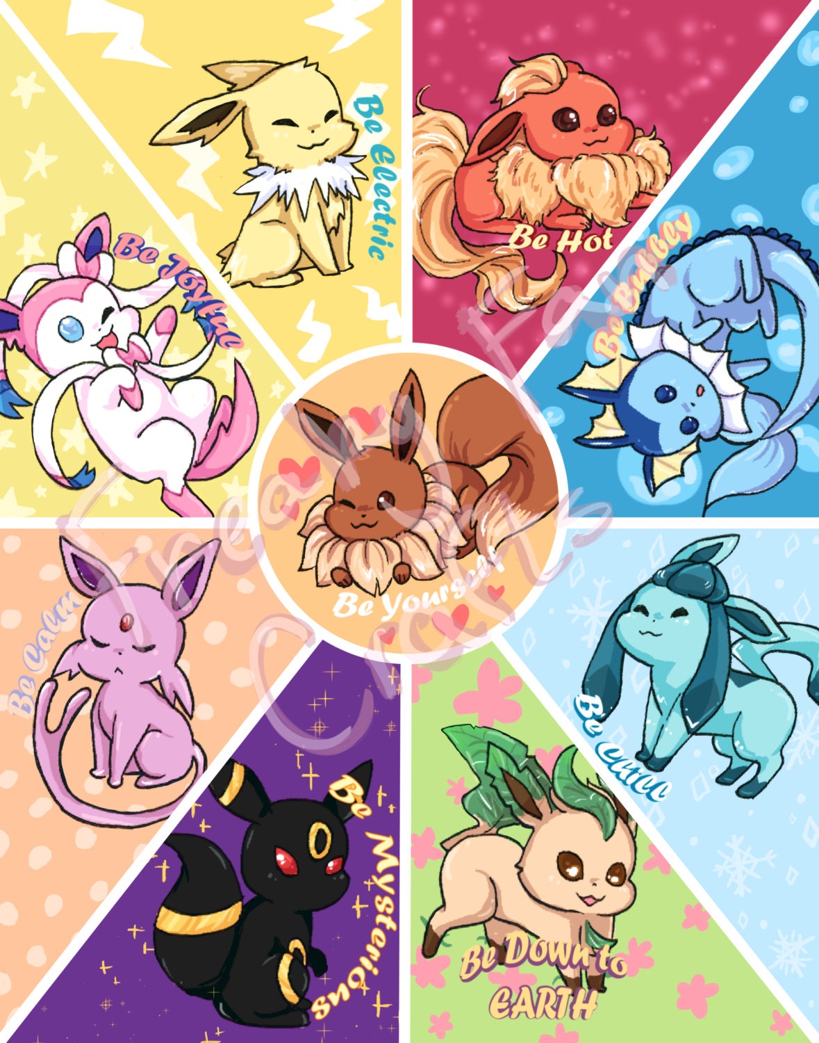 Eeveelutions Poster