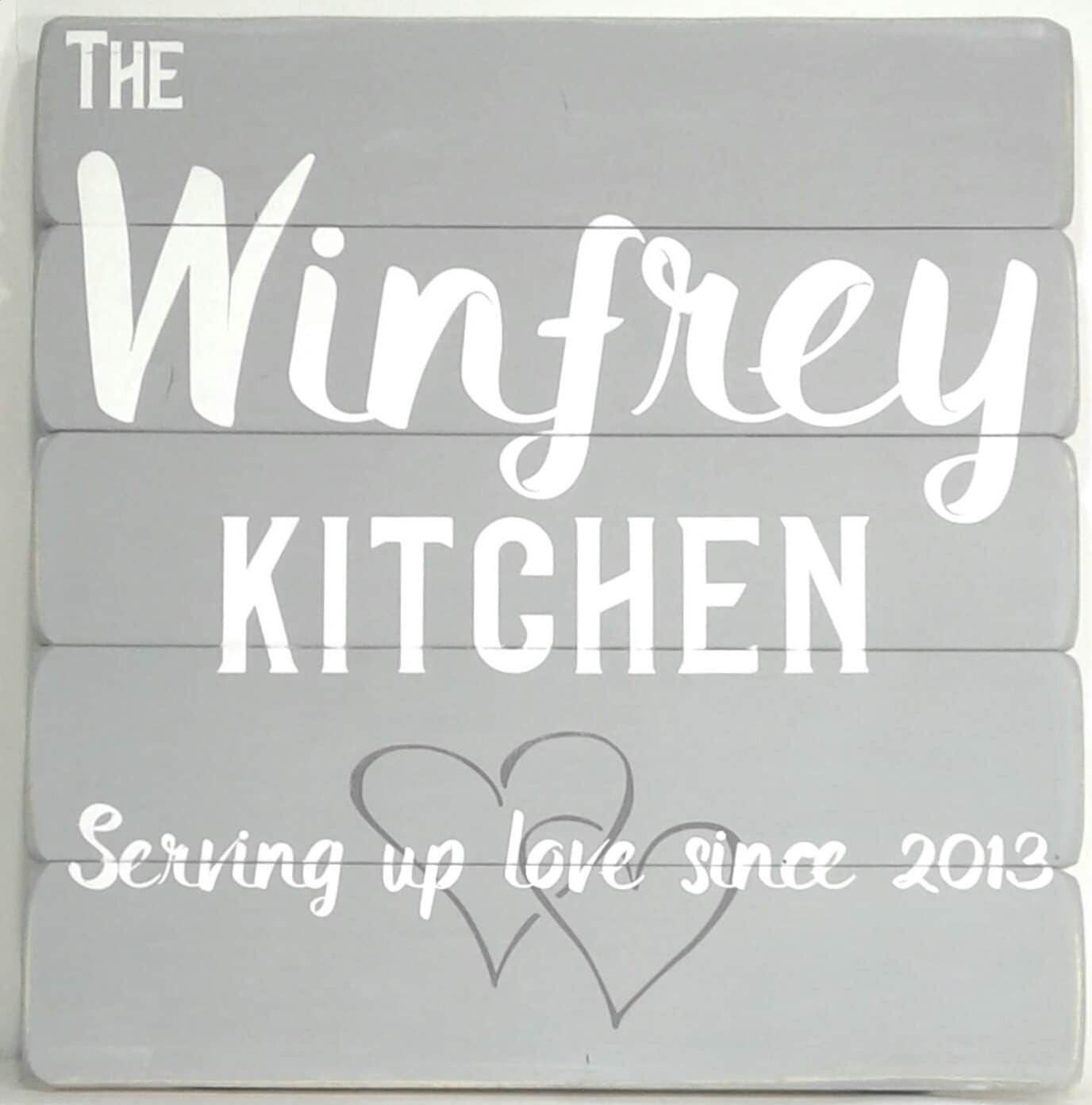 Personalized Signs For Kitchen