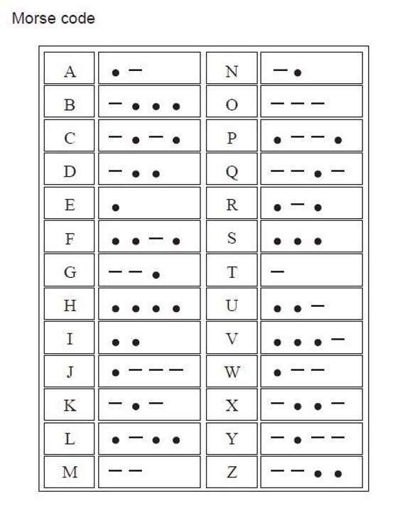 Хантер комбат морзе. Метод шифровки Азбука Морзе. Азбука Морзе числа до 10. Азбука Морзе основные сигналы. Азбука Морзе таблица.