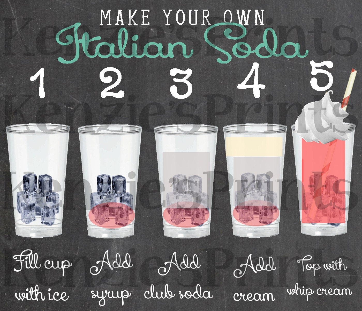 Make Your Own Italian Soda Instruction Download 8x10   Il Fullxfull.885958131 Kgmc 