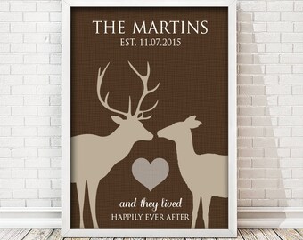 10 Year Anniversary Gift Gift for Wife Anniversary Present