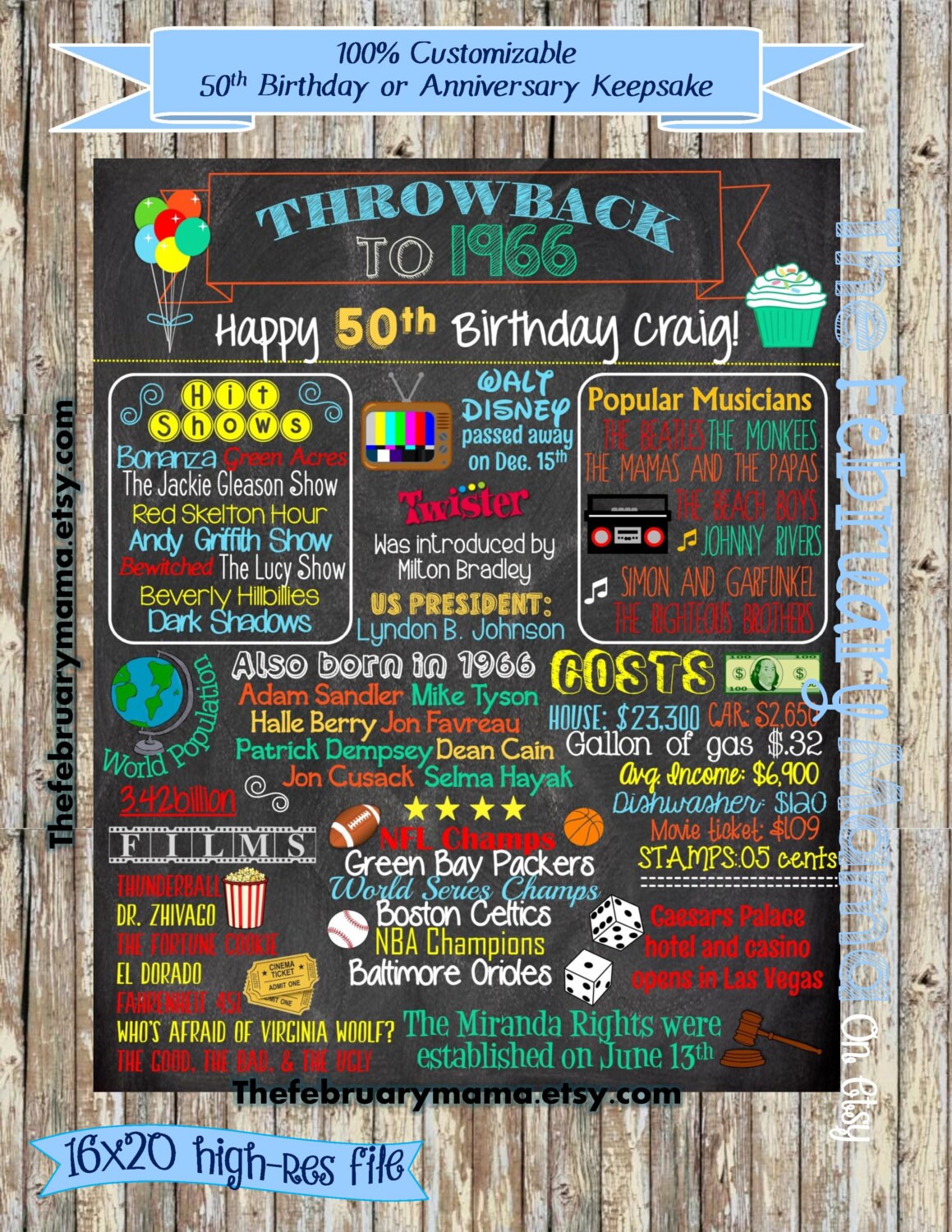 50th Birthday 50th Anniversary Chalkboard Poster Throwback