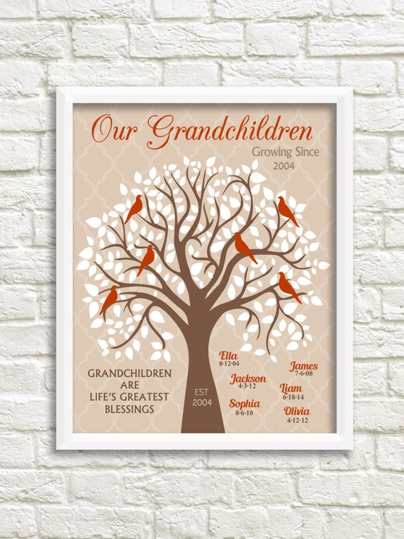 Free Free 346 Grandkids Family Tree Svg SVG PNG EPS DXF File