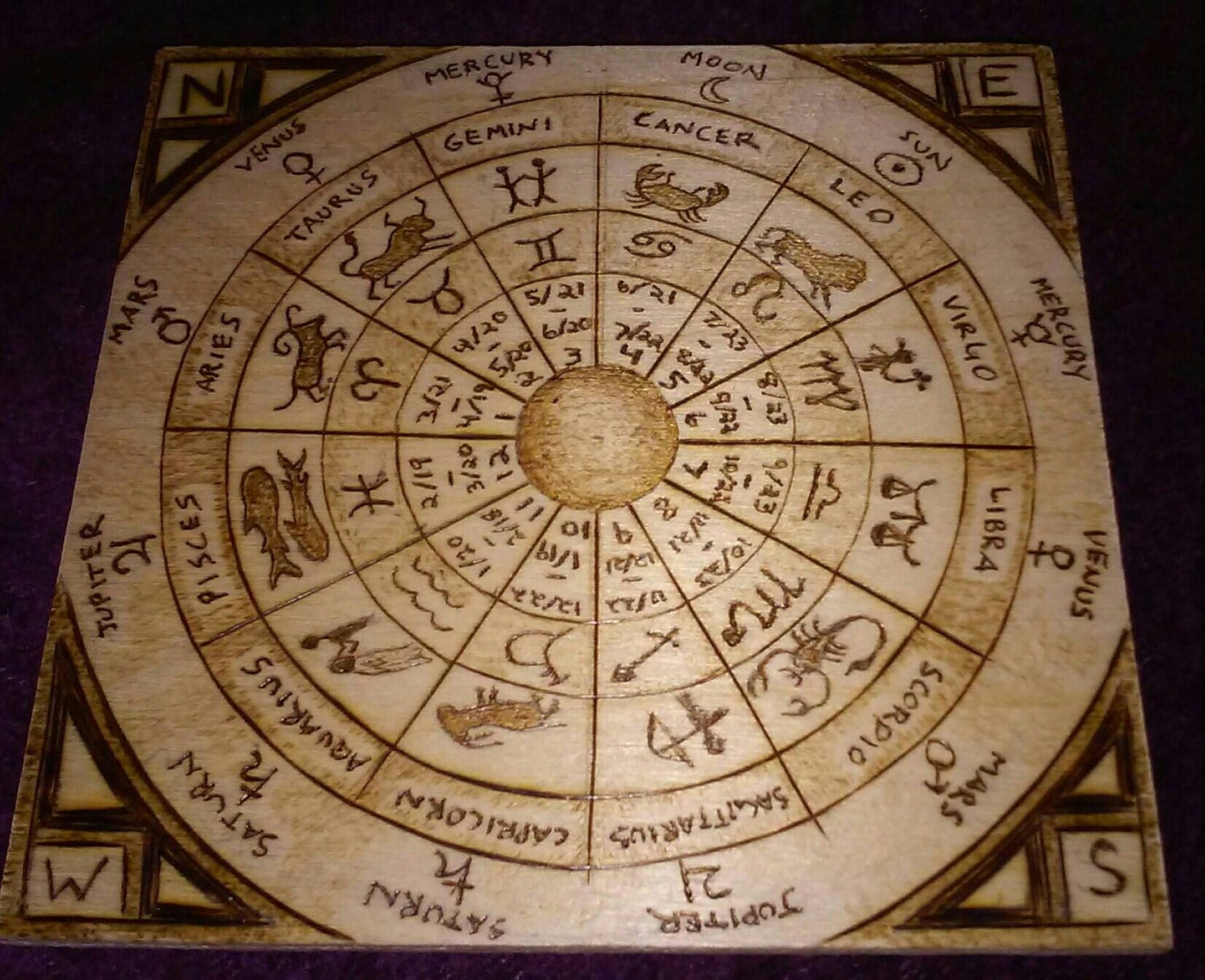 Zodiac Calendar Astrology Pagan Asatru Pyrograph