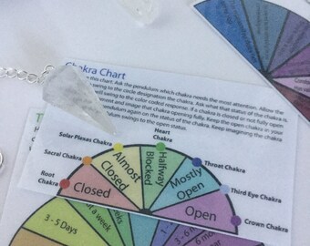printable pendulum charts by alchemyofhappy on etsy