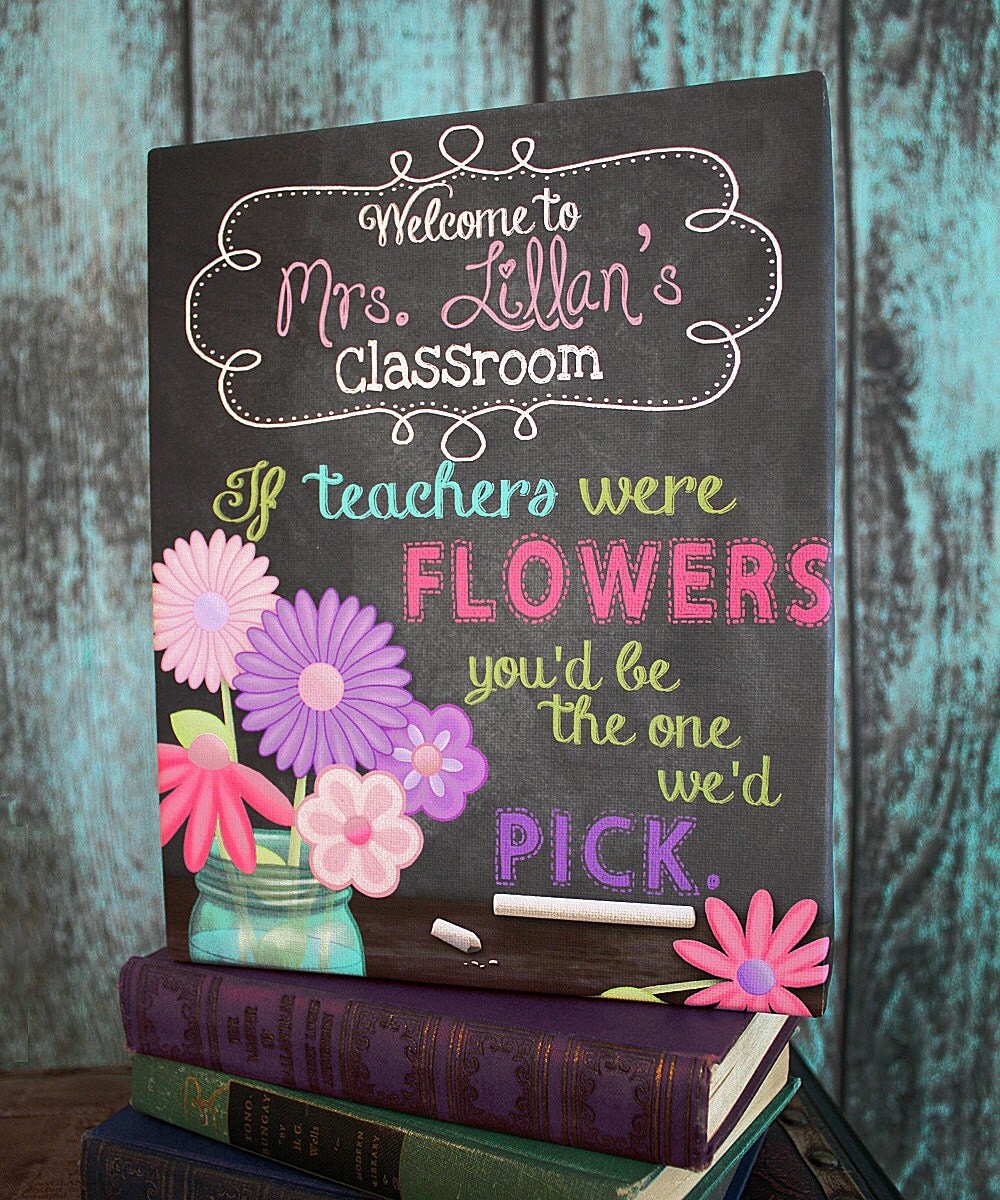 Teacher Personalized Classroom Canvas If Teachers Were