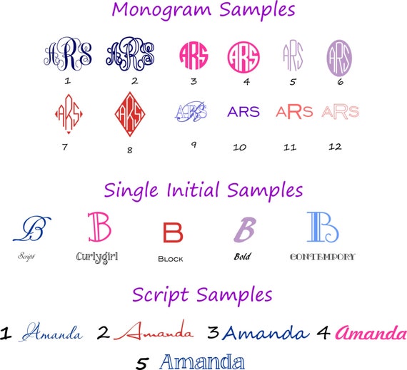 Monogram License Plate Matching Key Chain Turquoise Chevron