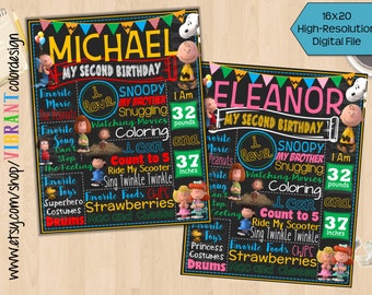 Peanuts Movie Birthday Chalkboard, Charlie Brown Birthday Poster,Snoopy Birthday Milestone Board,Peanuts Chalkboard Sign,Charlie Brown Decor