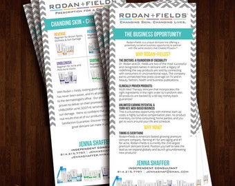 Rodan + Fields Business Opportunity and Product Cards