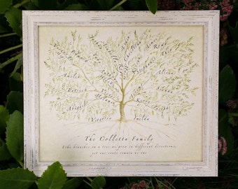 Family Tree Frame, Custom Family Tree, Personalized Anniversary, Gift for Mum, Gift for Dad, Grandparent Gift, Mentor Gift, Boss Gift,