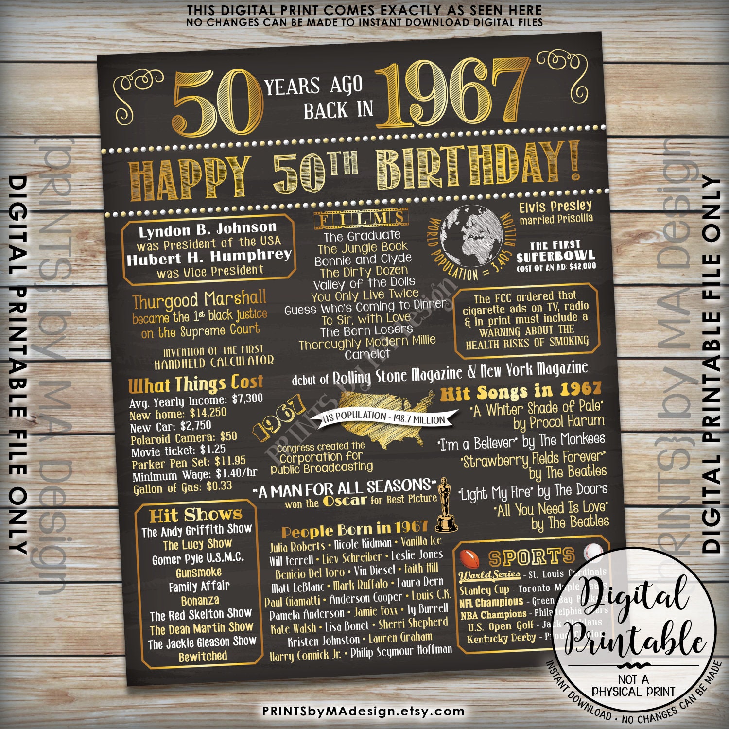 50th Birthday Gift 1967 Birthday Poster Back in 1967 Flashback 50 Years ...