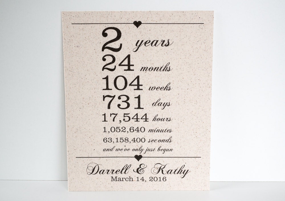 2-years-together-cotton-anniversary-print-by-quillandflourish