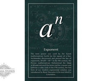 Math Poster, Exponent, Equality, Printable Poster, Maths, Education