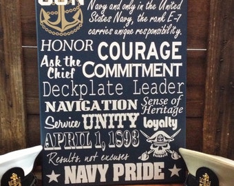 Navy Chief Pinning Invitations 9