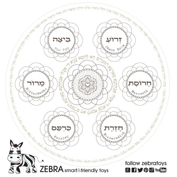 items similar to passover plate custom order for alexandra