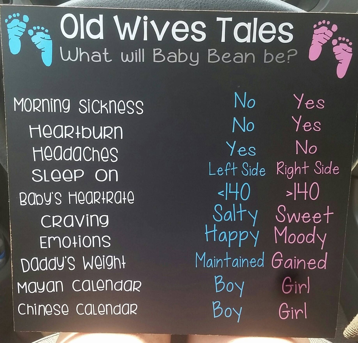 Old wives tale chalkboard gender reveal ideababy showerbaby