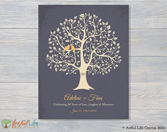 50th ANNIVERSARY GIFT, Golden Anniversary, Family Tree, Wrapped Canvas Print, Parents Anniversary Gift, Personalized Gift for Parents