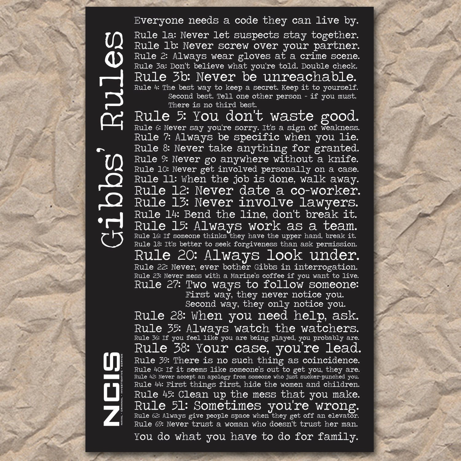 Gibbs' Rules NCIS Printable Subway Art / by KamrisDesigns