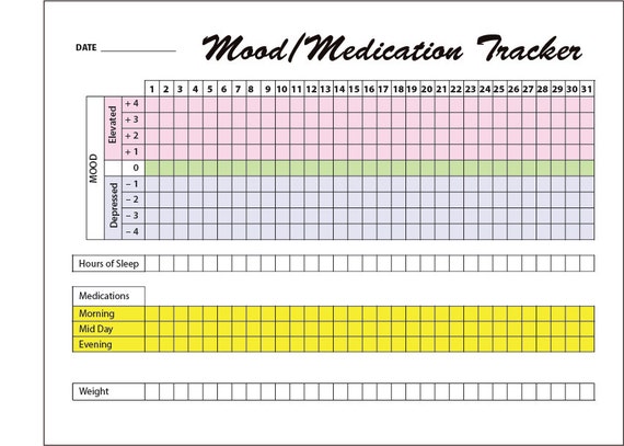 daily-mood-chart-bipolar