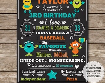 Monster Chalkboard Poster - Monster 1st Birthday Chalkboard - Monster Birthday Party - Instant Download & Edit in Adobe Reader at home