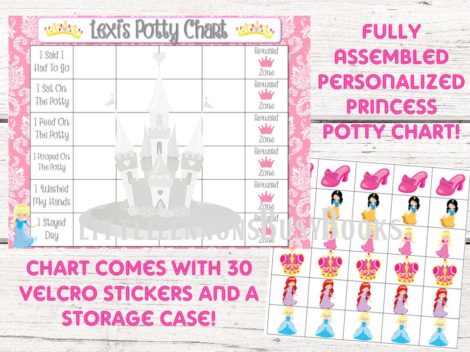 Princess Potty Chart Potty training chart Positive rewards