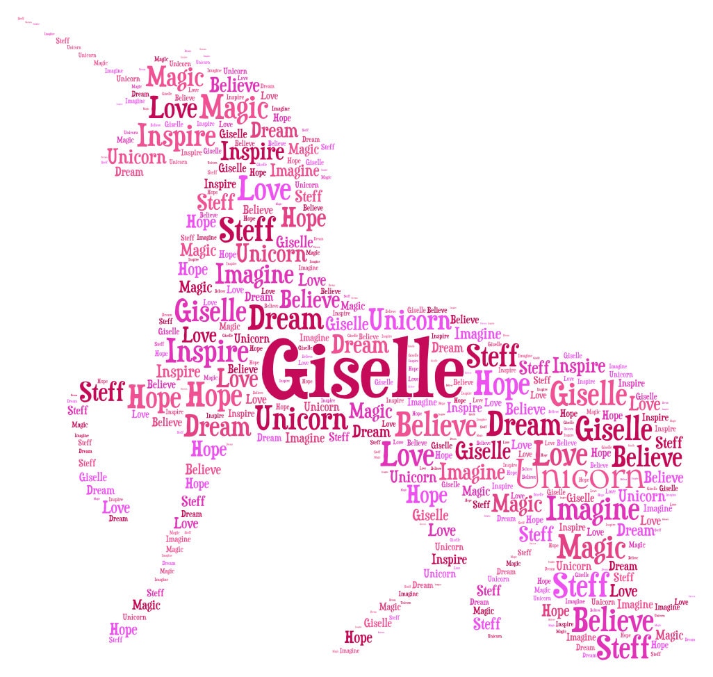 unicorn-word-art-design-fully-personalised-a4-print-and-digital-image-gift-idea-for-all