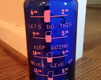 Water Bottle Daily Schedule, Water Bottle schedule of water, Water Schedule Daily, Daily Water Intake Bottle