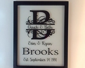 Family Established Sign, Personalized Picture Frame, Family, Anniversary Gift, Wife Birthday Gift, Family Name Sign, Family Tree