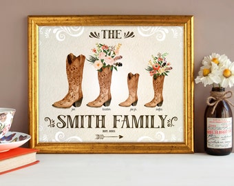 Family tree print, family tree art, our family print, custom family tree, family Name Sign, last name sign, personalized family name sign,
